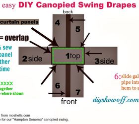 how to add curtains to an outdoor covered patio swing, outdoor living, reupholster, window treatments, easy sewing