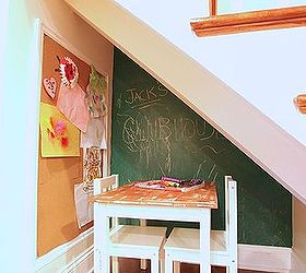 Paint Your Walls with Chalkboard Paint! Hometalk