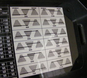 a cool way to drill glass bottles, crafts, diy, how to, repurposing upcycling, tools