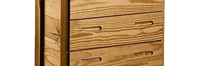 Help With Distressing Hometalk