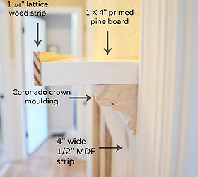 how to make gallery shelves, diy, home decor, how to, shelving ideas, woodworking projects