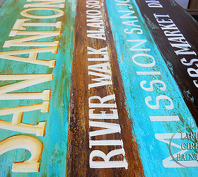 cities you ve lived in word art, crafts