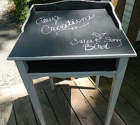 chalkboard top desk redo, chalk paint, chalkboard paint, painted furniture, The After