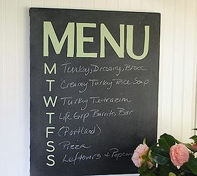 easy canvas chalkboard menu, chalkboard paint, crafts, No more questions about what s for dinner
