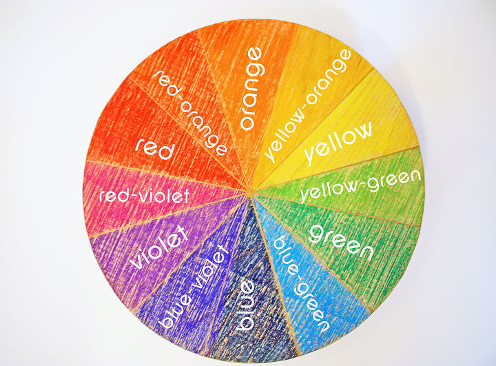 faa uma roda de cores com um bloco de madeira, A roda de cores rotulada atrav s do Photoshop n o na roda para mostrar as cores