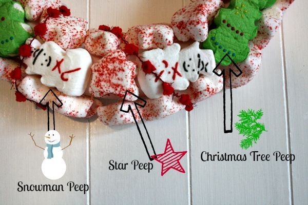 cute christmas wreath, christmas decorations, crafts, seasonal holiday decor, wreaths