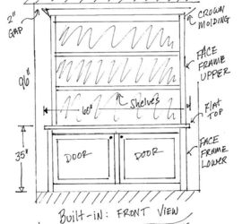 learn how to make custom built ins, diy, kitchen cabinets, woodworking projects, A Front View of our proposed built in