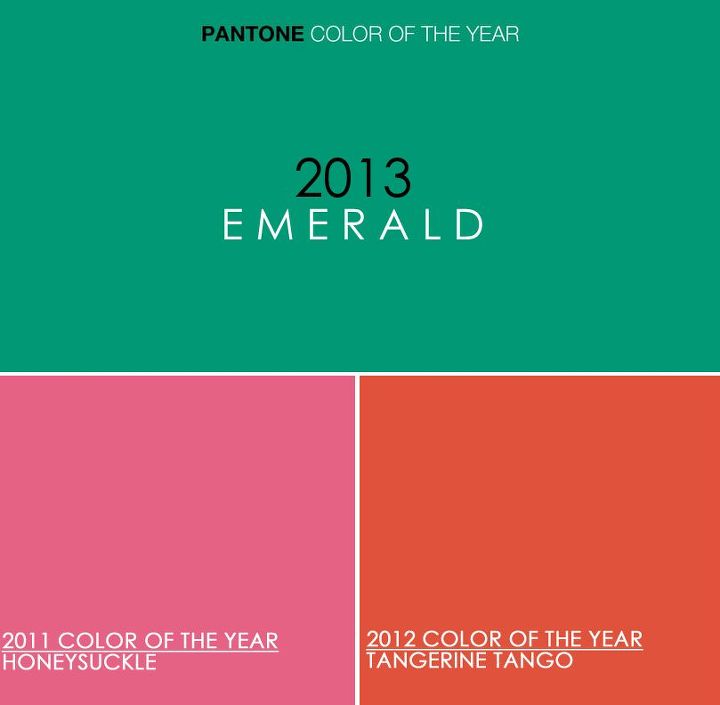 6 ways to use trendy colors in 2013, home decor