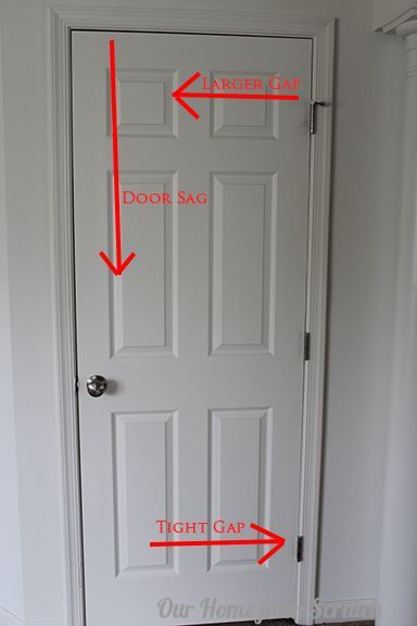 fix a sagging door in 5 minutes flat