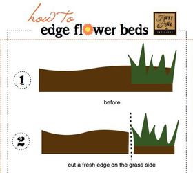 how to edge flower beds like a pro, flowers, gardening, I created a fun little chart that displays the process a little better Come check out all 4 steps as well as many other after shots at http www funkyjunkinteriors net 2012 07 how to edge flower beds like pro html