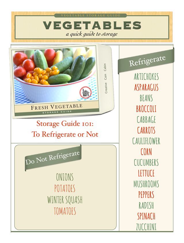 free printable vegetable storage guide, gardening, FREE Printable Vegetable Storage Guide
