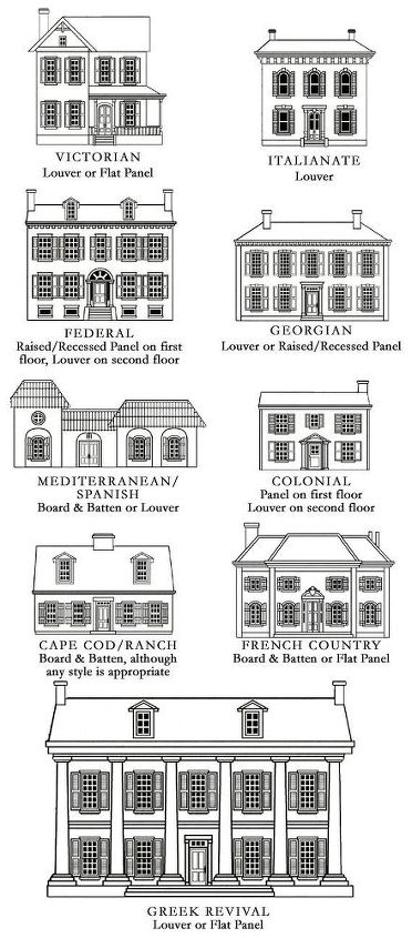 q choosing shutters for your home, curb appeal, home decor, home improvement, What shutter styles go with what style home