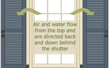 Updating Your Exterior Hardware For Six Dollars Hometalk