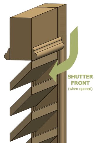 which way do shutters go, Shutter direction