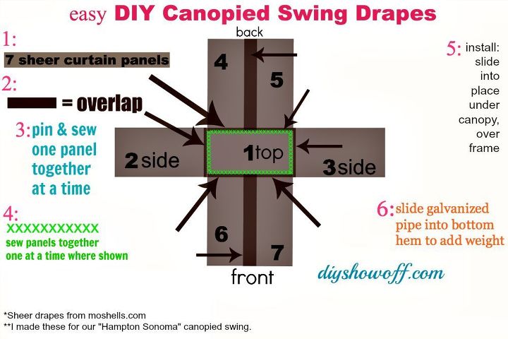 how to add curtains to an outdoor covered patio swing, outdoor living, reupholster, window treatments, easy sewing