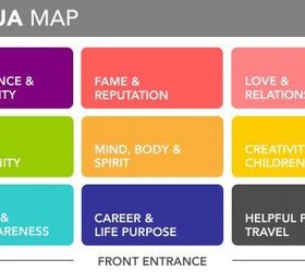 the ultimate guide to feng shui your desk, cleaning tips, One of the basic tools for a Feng Shui practitioner is the Bagua Map It s a nine part grid depicting the different areas of a space home desk office what have you and how they correspond to different areas of life