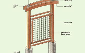 Cómo construir un enrejado de alambre para la jardinería vertical