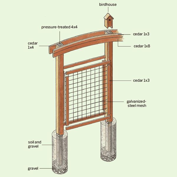 how to build a wire trellis for vertical gardening, diy, gardening, how to