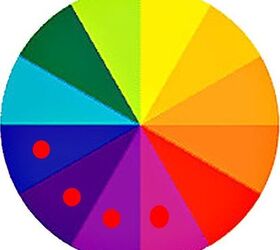 how to choose a color scheme, home decor, painting, Analogous colors are Those colors located adjacent on the color wheel
