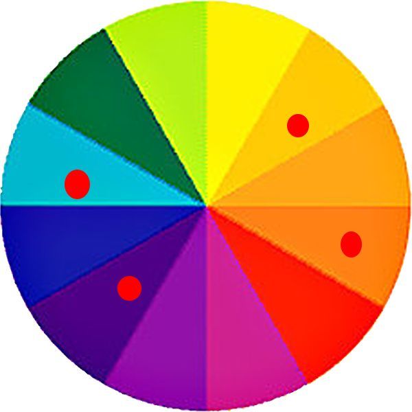 how to choose a color scheme, home decor, painting, Double Complementary colors are Two complementary color sets the distance between selected complimentary pairs will affect the overall contrast of the final composition