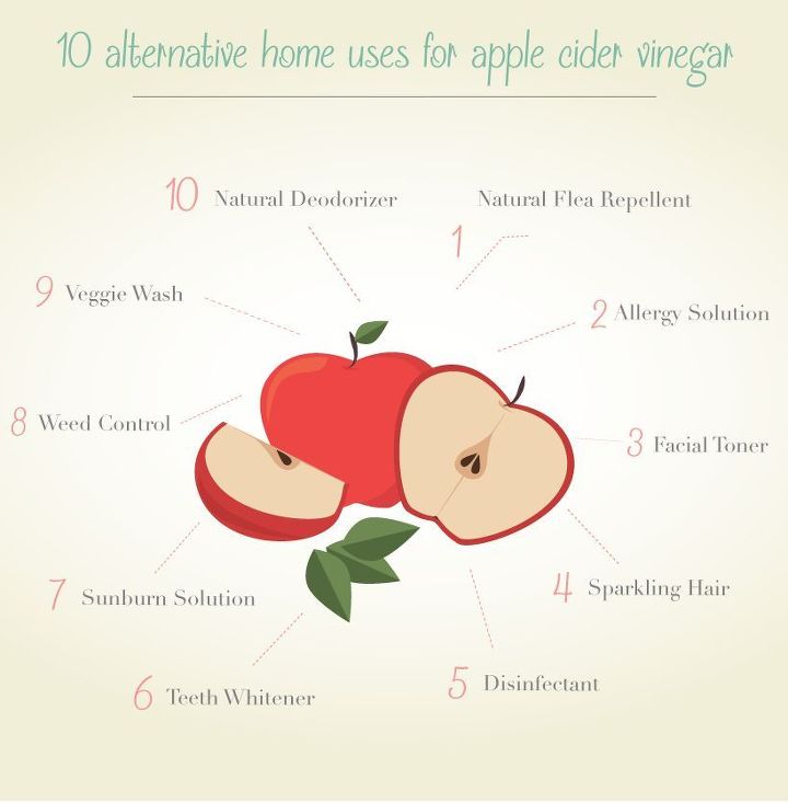 home uses apple cider vinegar alternative, cleaning tips