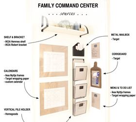 organizing family command center clean uncluttered, home office, organizing