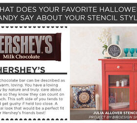what your favorite halloween candy says about your stencil style, halloween decorations, painting, seasonal holiday decor, wall decor