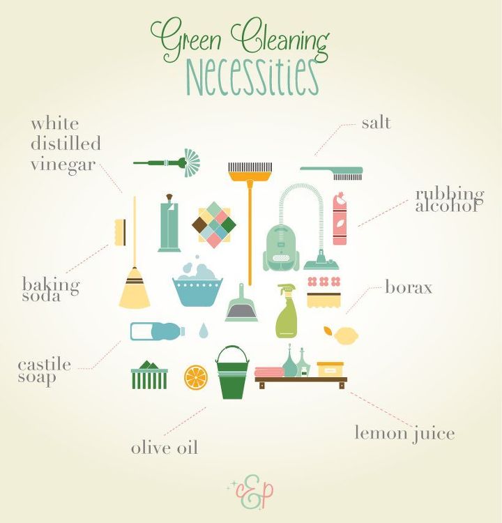 guide to green cleaning, cleaning tips, go green