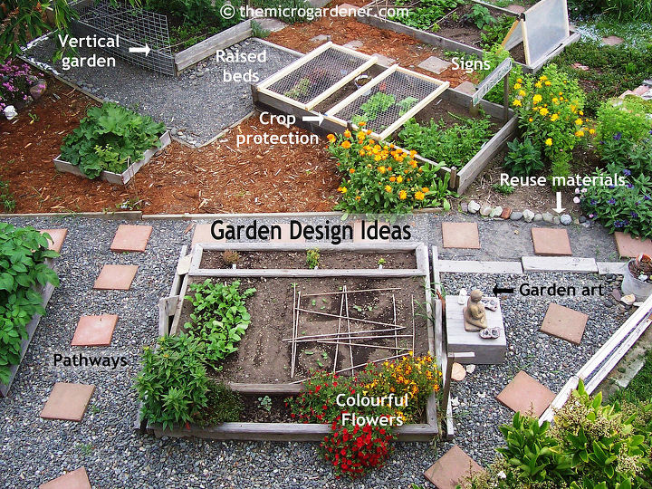 17 objetivos de jardinera para tu salud y bienestar, Ideas de dise o para un jard n urbano comestible