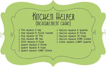 Free Cute Printable Kitchen Helper Chart