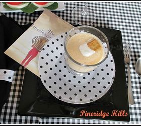 diy designer plates, crafts, decoupage, dining room ideas, how to