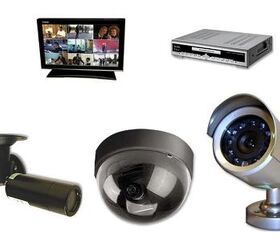 use cctv cameras in home and business, home decor