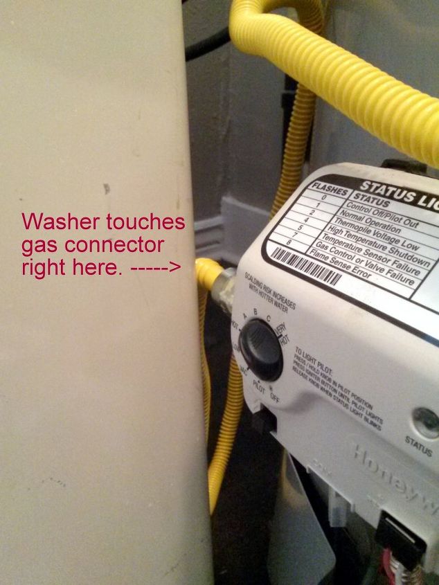 aquecedor de gua muito perto da lavadora