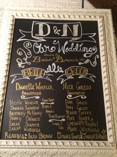 Diy Wedding Chalkboard Program Hometalk Diy Wedding Chalkboard Program Paint Crafts