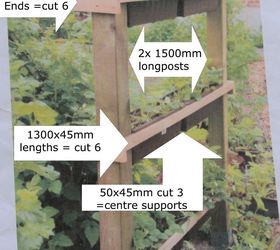 diy strawberry or herb planter with measurements, container gardening, gardening, how to, woodworking projects