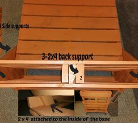 pallet lounge chair, diy, painted furniture, pallet, repurposing upcycling, woodworking projects, Assembly detail