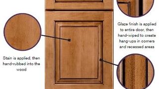 Glazing Over Oak Cabinets Hometalk