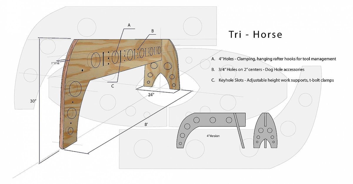 My 3-Legged Sawhorse Design is Featured in Fine
