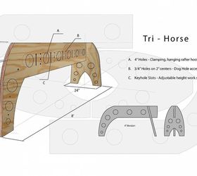 my 3 legged sawhorse design is featured in fine homebuilding magazine