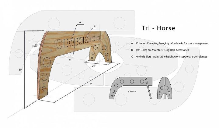 my 3 legged sawhorse design is featured in fine homebuilding magazine