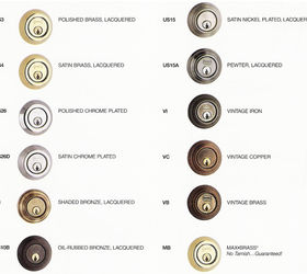 choosing the best exterior door hardware for your home, doors, Lots of finishes to consider make sure they work with your current finishes