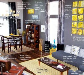 how to re do a room on a budget of 4000, home decor, living room ideas