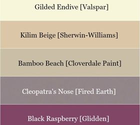 these are the top paint colors for your 2016 home, paint colors