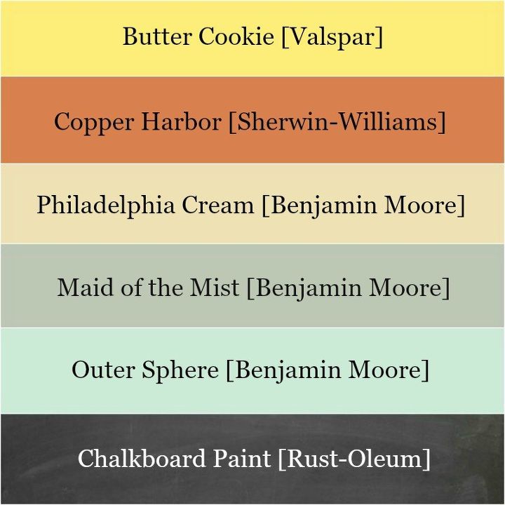 These Are The Top Paint Colors For Your 2016 Home Hometalk These Are The Top Paint Colors For Your 2016 Home