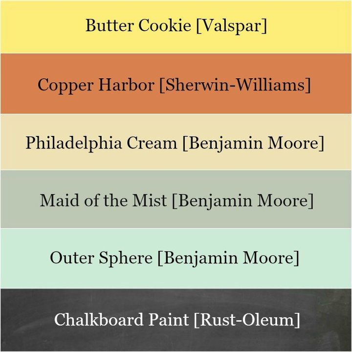these are the top paint colors for your 2016 home, paint colors