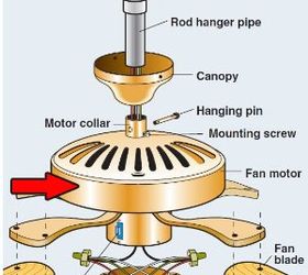a part from a ceiling fan is transformed into an accessory tray, organizing, repurposing upcycling