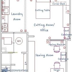 q calling all crafters help me decide the layout of my studio, architecture, craft rooms, Option 1 overview