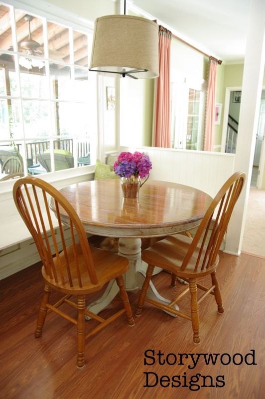 Bring Your Kitchen Ideas To The Table Bring Your Kitchen Ideas To The Table