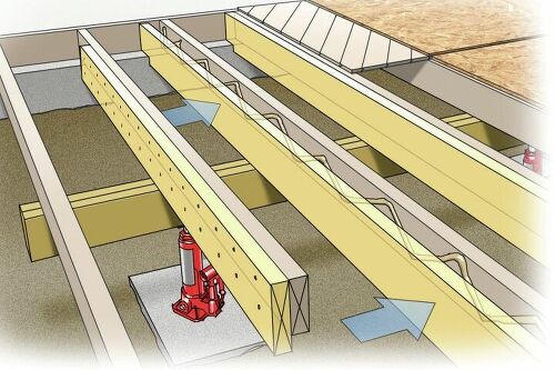 Vinyl Teak Holly Marine Flooring - Carpet Vidalondon How can I make my basement's ceiling beam strong enough to ...