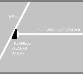 How Can I Hang A Shower Curtain In A Bathroom With A Slanted